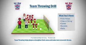 Tee Ball Drills: Team Throwing