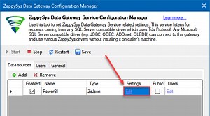 How to authenticate to an API with OAuth 2.0 using SSIS / ODBC