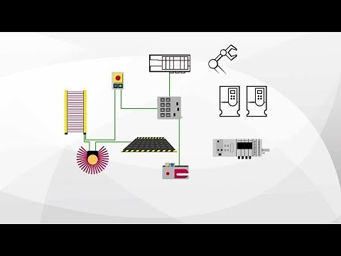 Understanding CIP Safety