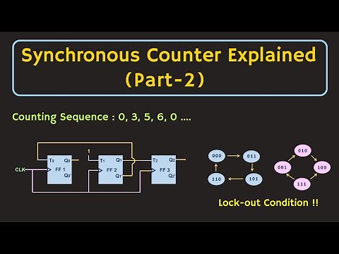 Synchronous Counter (Part 2) | Synchronous BCD Counter