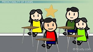 Preparing English Language Learners for Standardized Testing