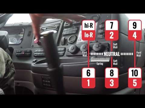 🎬 10 Speed DIAGRAM: The Shift Pattern