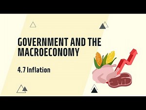 IGCSE Economics Chapter 4.7 Inflation (Updated for the 2027 syllabus)