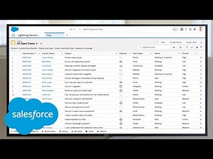 How to Better Serve Customers On Every Channel | Customer Service Software