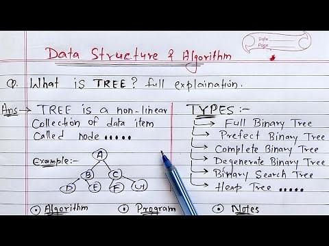 Tree in Data Structures | Learn Coding
