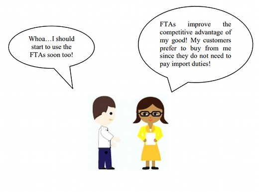 What is Preferential Rules of Origin