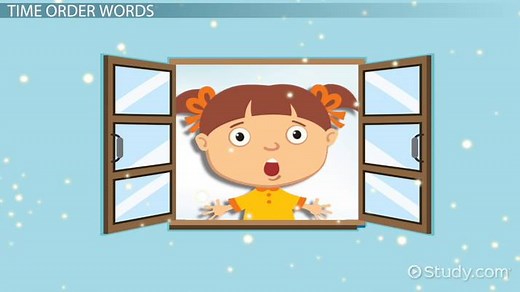 Sequence of Events: Lesson for Kids