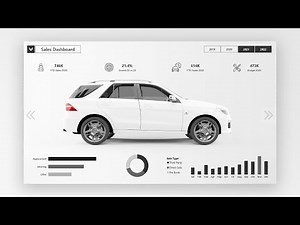 Ultimate! Power Bi Dashboard Design Tutorial From Start | The Developer