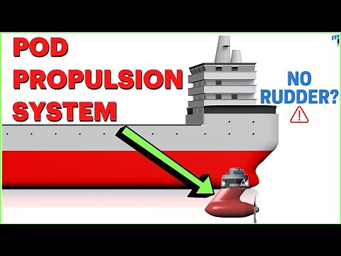 Pod Propulsion System