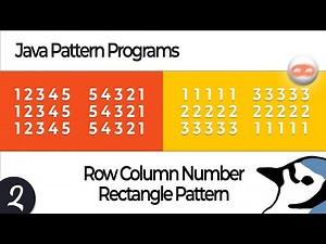 Java Rectangle Pattern Programs | Row & Column Logic Explained