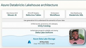 Azure Databricks Lakehouse Architecture Explained