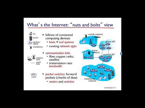 Networking Unit 1: Overview - General info and definitions - Lesson 1