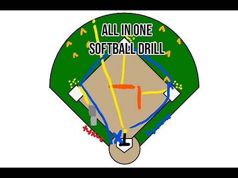 Softball Drills for Practice - All In One Softball Drill