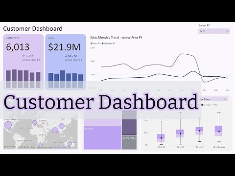 Customer Insights from Excel: Easy Power BI Dashboard Template