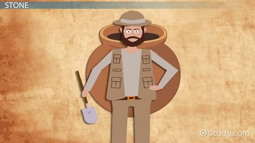 History of Technology | Overview, Timeline & Evolution