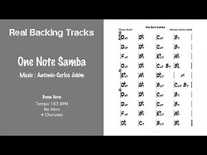 One Note Samba - Real Jazz Backing Track - Play Along