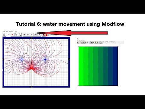 Tutorial 6: Groundwater flow usnig Modflow