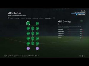 FC24 Pro Clubs Hacks/Cheats (Unlimited Skill Points/94 OVR)