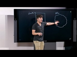 JavaScript, ES6 - Lecture 1 - CS50's Mobile App Development with React Native 2018