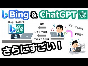 さらにすごい！BingにChatGPTが入った！～さらに使いやすくなった最新テクノロジーを詳しく解説～