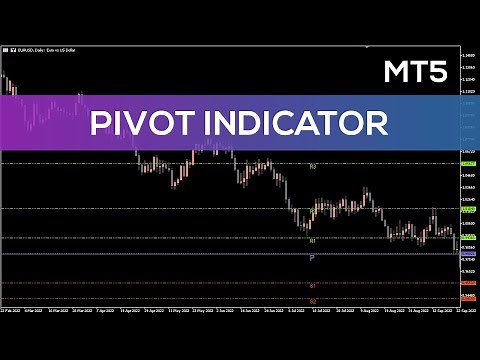Pivot Indicator for MT5 - FAST REVIEW