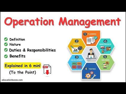 What is Operation Management? | Definition, Functions, Benefits, Duties & Responsibilities