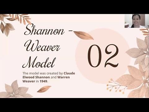 Shannon Weaver Model of Communication