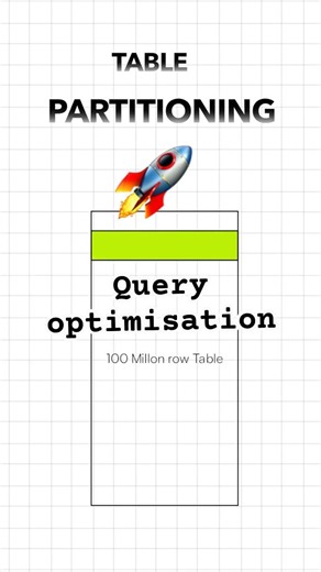 Postgres query optimisation