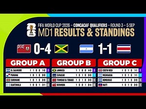 🔴 FIFA World Cup 2026 Concacaf Qualifiers Round 3 Results & Standings Table [MD1] - 5 Sep 2025