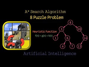Search Algorithm in Artificial Intelligence | A* | Heuristic Function
