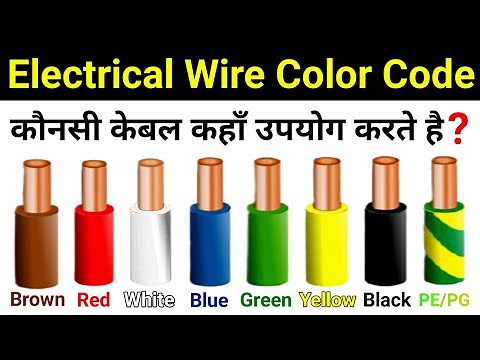 Electric Cable/Wire Colour Code || what is the color code for electric wire?