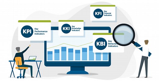 25  Key Performance Indicators (KPIs) to Measure Performance