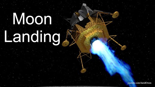 How the Apollo spacecraft functions