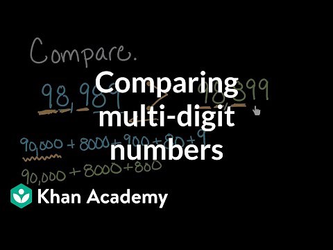 Comparing multi-digit numbers | Math | 4th grade | Khan Academy
