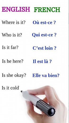 Learn FRENCH through CONVERSATIONS | French Questions and Answers #frenchforbeginners #shorts