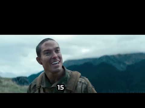 Training Mission Gone Wrong Aliens