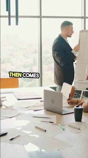 What is the Engineering Design Process - Explained Step by Step!