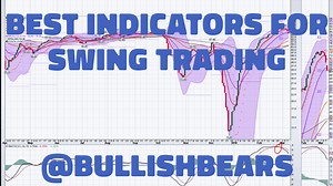 Swing Trading Indicators: What Are the Best Ones?