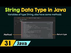 The String Data Type in Java